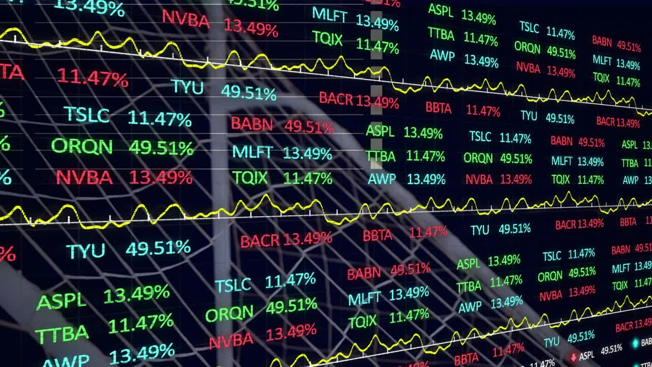 Flusso di dati che alimenta un pannello LED del mercato, aggiornando le percentuali e mostrando onde gialle scorrevoli per il monitoraggio.