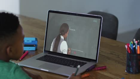 african american boy having a video call on laptop while doing homework at home