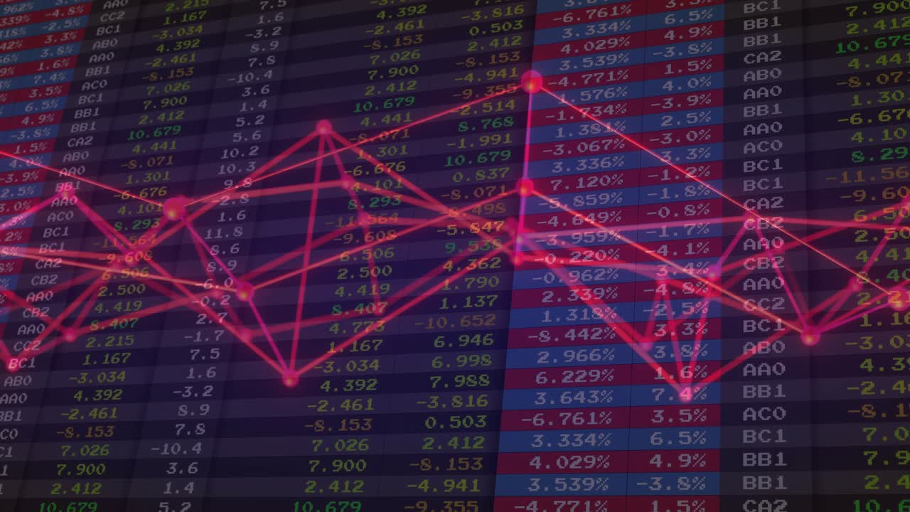 Data updates initiating red network graph linking, shifting, pulsing on trade screen to show trends