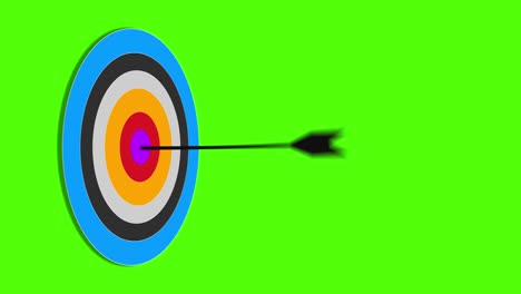 greenscreen, motion of the arrow on hit the target