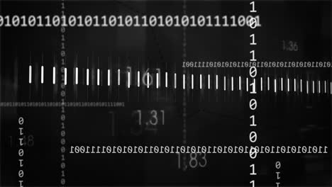 binary code and numerical data processing animation on dark background