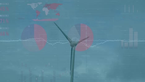 animation of statistical data processing over spinning windmill against blue sky