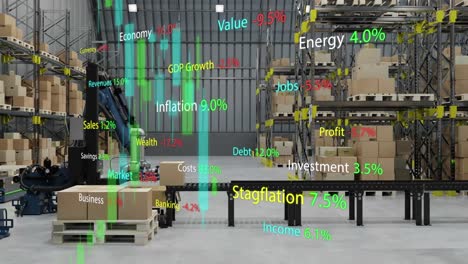 animation of statistics and financial data processing over warehouse