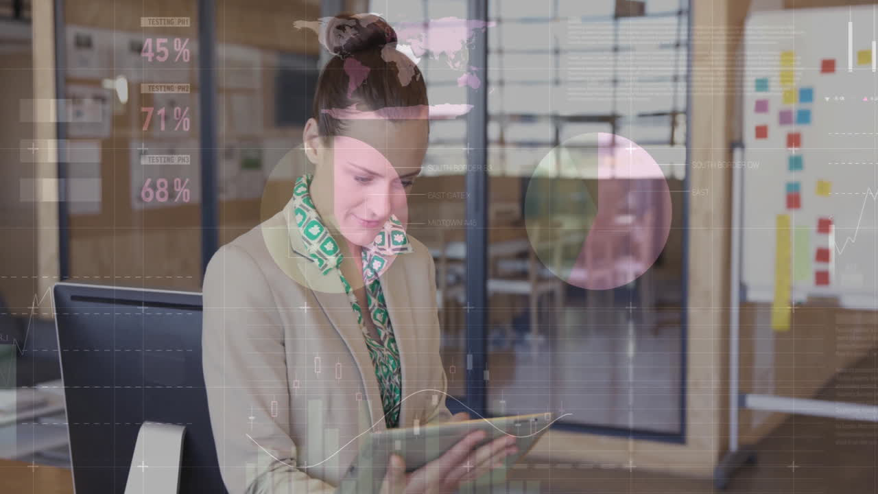 animación de procesamiento de datos y diagramas sobre mujer de negocios caucásica usando tableta