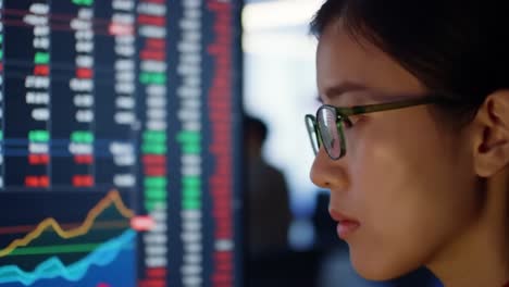 Focused Analysis: A Woman Monitoring Financial Data Displays Intense Concentration While Observing Stock Market Trends and Indicators on a High-Resolution Screen
