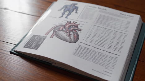 open medical textbook with diagrams and charts