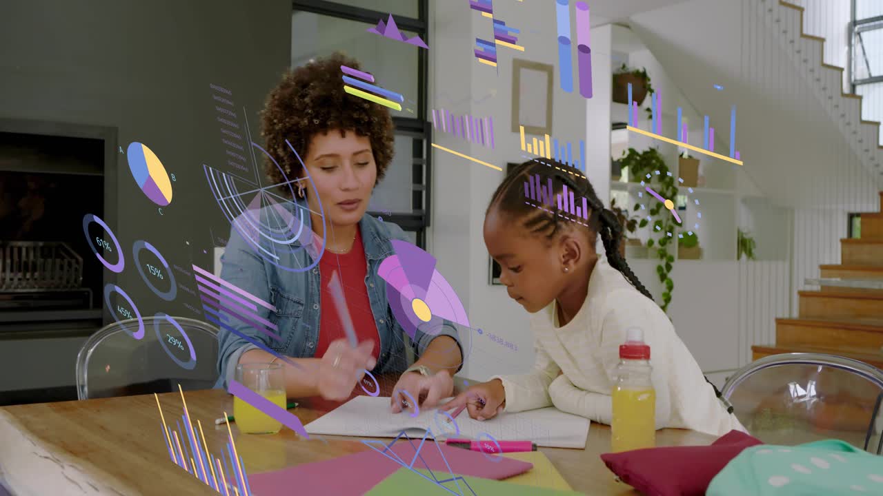 Adult woman pointing and writing workbook, activating animated pie charts guiding child learning