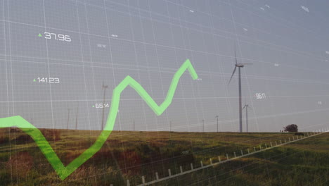 digital grid overlay showing wind performance on grassy hills, with turbines and green line graph
