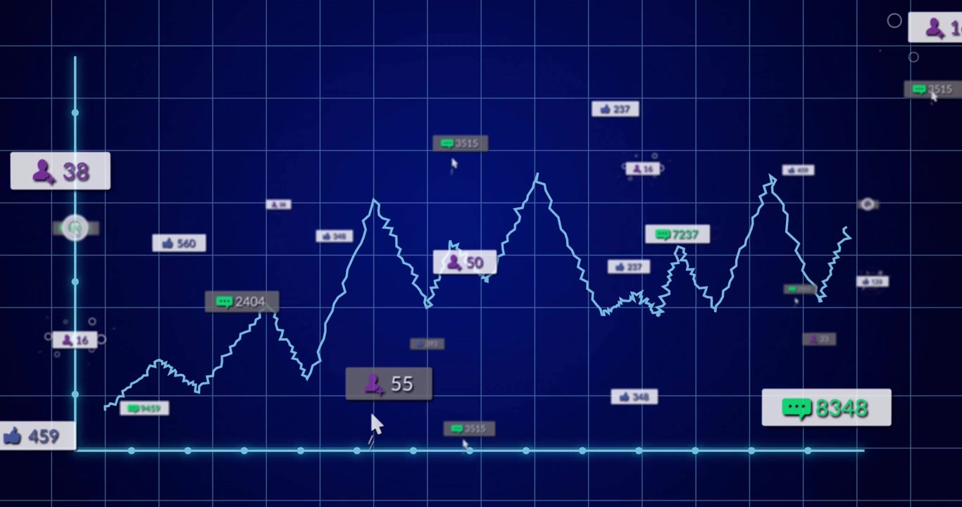 Animated Social Media Growth Graph with Floating Engagement Metrics