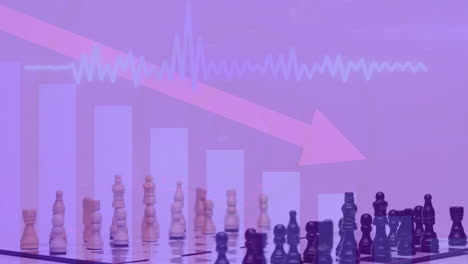 chess pieces on board with declining bar graph and arrow animation