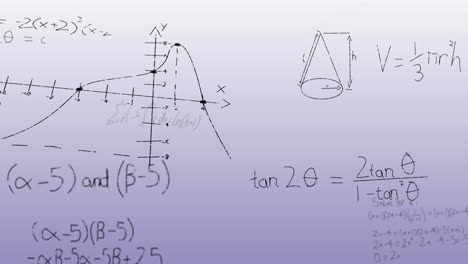 animación de ecuaciones y fórmulas matemáticas flotando contra un fondo de gradiente gris.