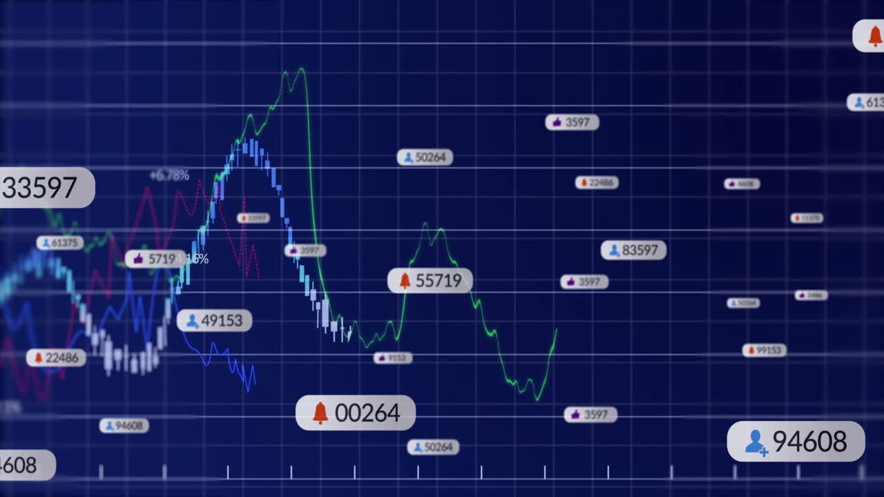 Digital finance chart showing candlestick bars with green red blue line graphs and floating bubbles