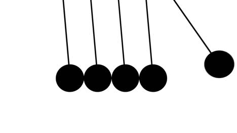 el bucle del péndulo de newton