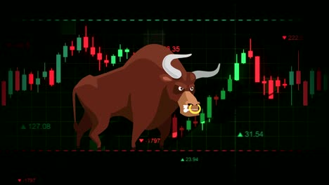 bull market cartoon concept animation. stock market background