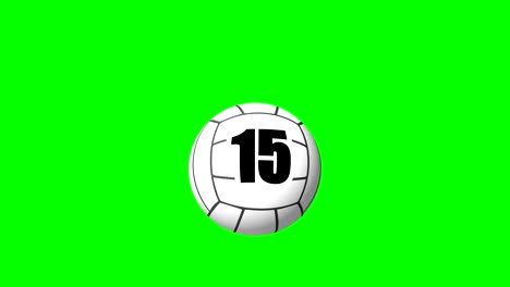pelota de voleibol con cuenta atrás de números desde veinte en el fondo de la pantalla verde