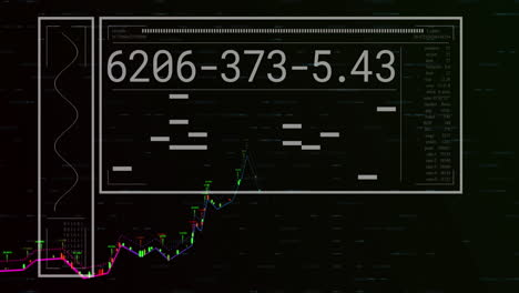 Animation-of-lines,-changing-numbers,-loading-bars-and-multiple-graphs-over-black-background