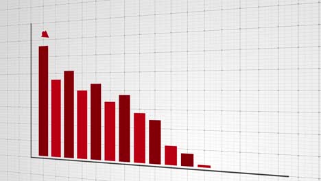 animation footage of graph showing fluctuated downward trend, downward bar graph and arrow chart