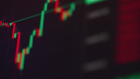 stock market data on monitor