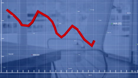 Animation-of-red-graph-with-changing-numbers-on-grid-pattern-over-desk-and-unoccupied-chair