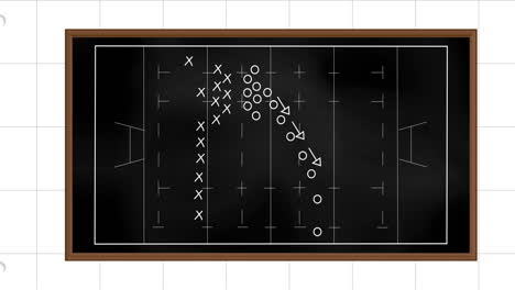 animación de estrategia de fútbol en la pizarra con posiciones y movimientos de los jugadores