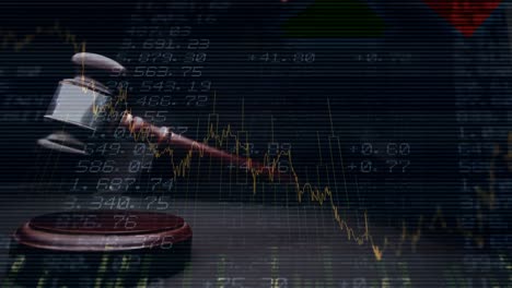 animación digital conceptual de un gráfico empresarial frente a las cifras financieras en la pantalla 4k