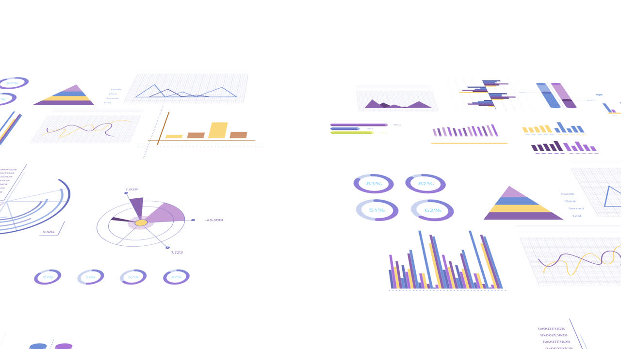 animación del procesamiento de datos financieros con gráficos sobre fondo blanco