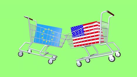 el concepto de aranceles recíprocos, prohibiciones y sanciones sobre las importaciones y exportaciones de mercancías entre la unión europea y los estados unidos.