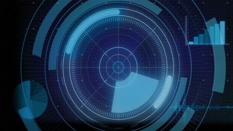 animation of scope scanning and data processing over statistics