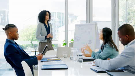 entrenamiento, preguntas y mujer con gente de negocios
