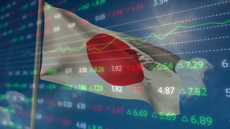animation of financial statistics recording over flag of japan waving