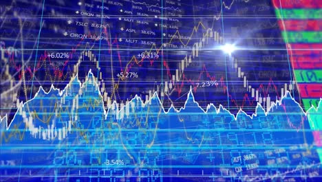 animation of financial data processing over grid