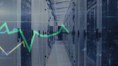animación del procesamiento de datos financieros a través de la sala de servidores