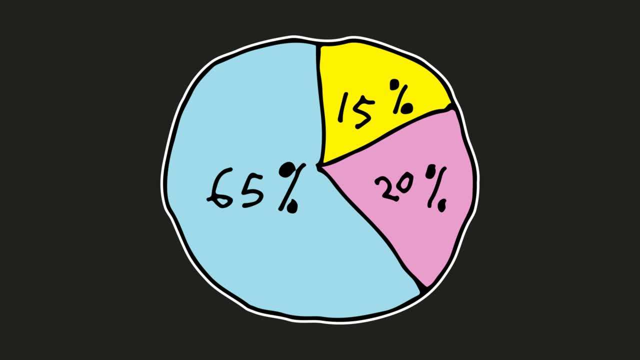 niños dibujando un fondo negro con el tema del gráfico circular
