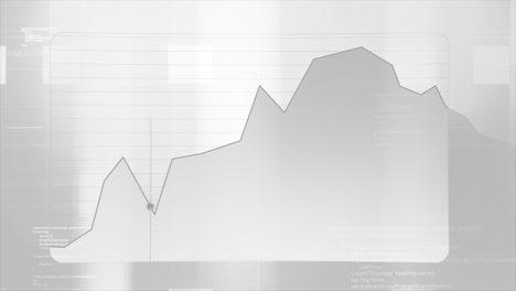 data analysis graph with code interface