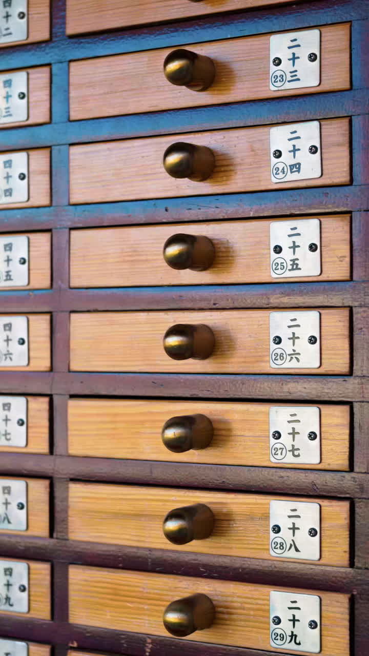 Close up of fortune drawers at the Senso-ji temple in Asakusa, Japan. Vertical