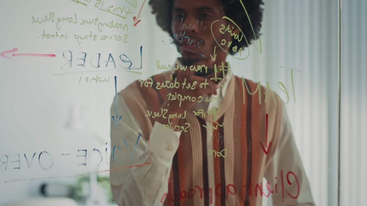 Analyst Writing Ideas for Business on Glass Wall