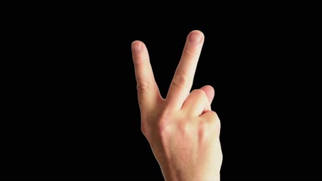 close up shot of a male hand flicking a classic v sign insult, against a plain black background