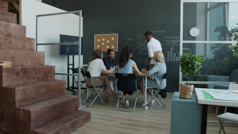 reunión de equipo de negocios y presentación