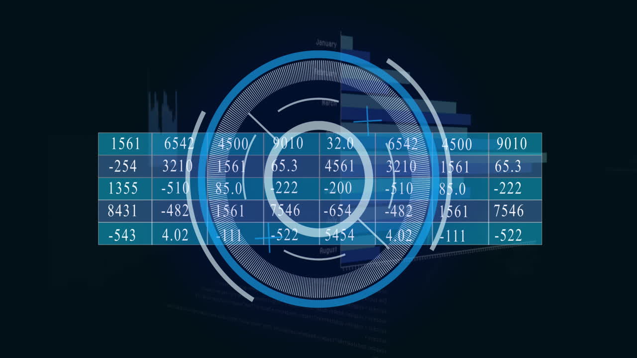 Animation of data processing over scope scanning
