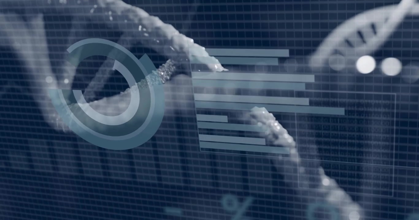 Numeric readout appearing, 3D molecular helix shifting while charts forming for data analysis