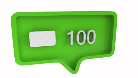 icono de mensaje aumentando en el recuento en las redes sociales