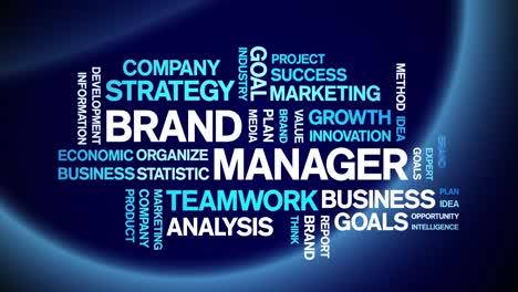 4k brand manager animated tag word cloud,text design animation seamless loop.