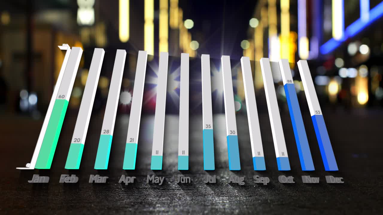 Animation of calendar graph processing data over car on city street at night