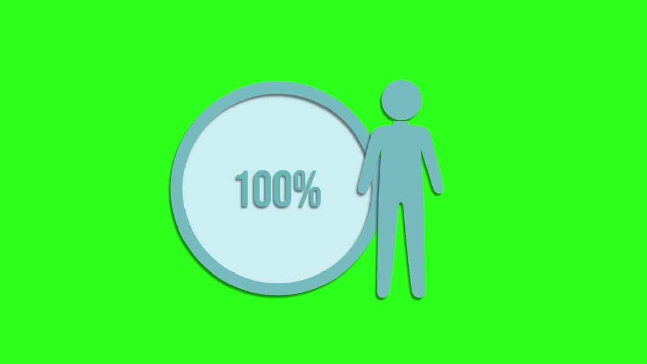Animation shows a human figure beside a circle graph increasing from 20% to 100% on a green background