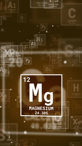 magnesium chemical element icon from the periodic table. animated brown background. looped. vertical video.