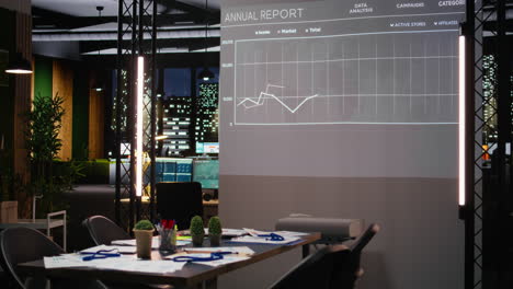 empty boardroom waits with performance metrics and data projections