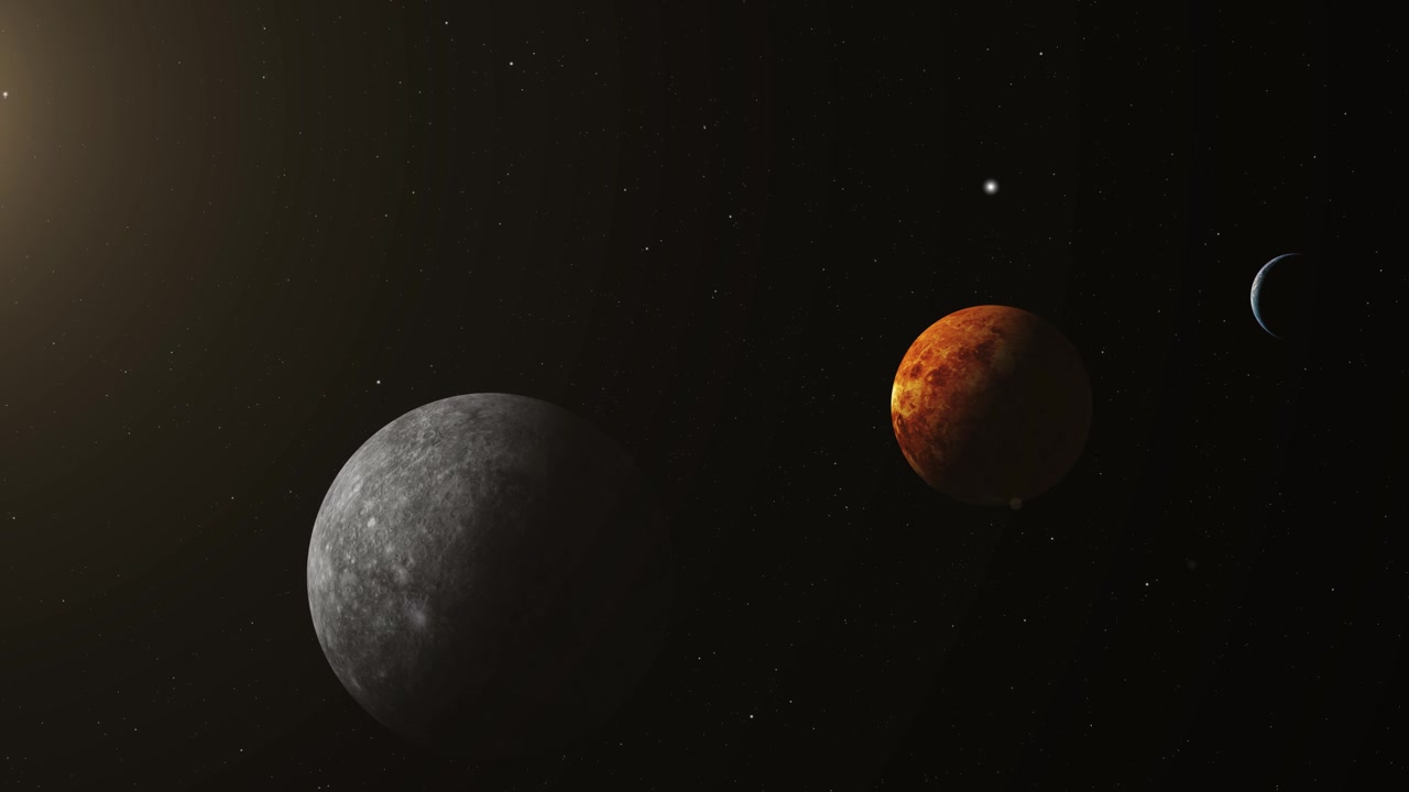 Planetary Trio of Mercury Venus and Earth in Solar System
