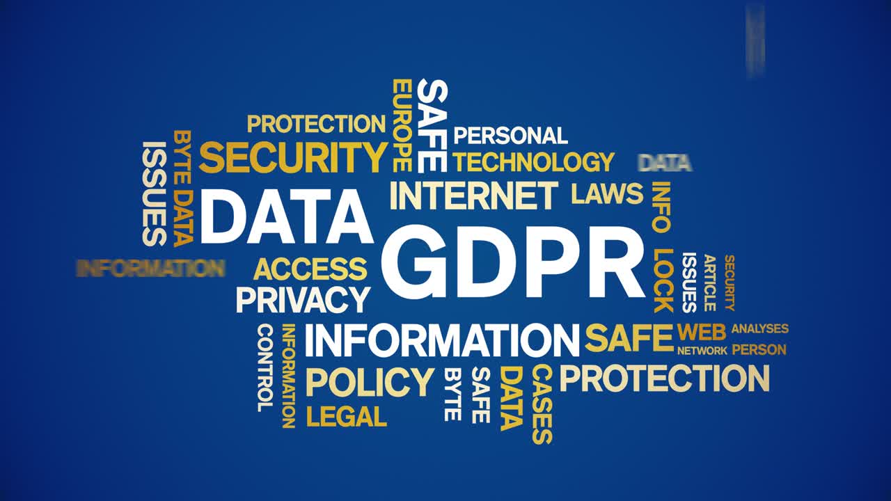 4k Data GDPR Animated Tag Word Cloud,Text Design big data Animation loop.