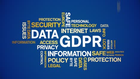 4k datos gdpr animado etiqueta nube de palabras, diseño de texto bucle de animación de grandes datos.