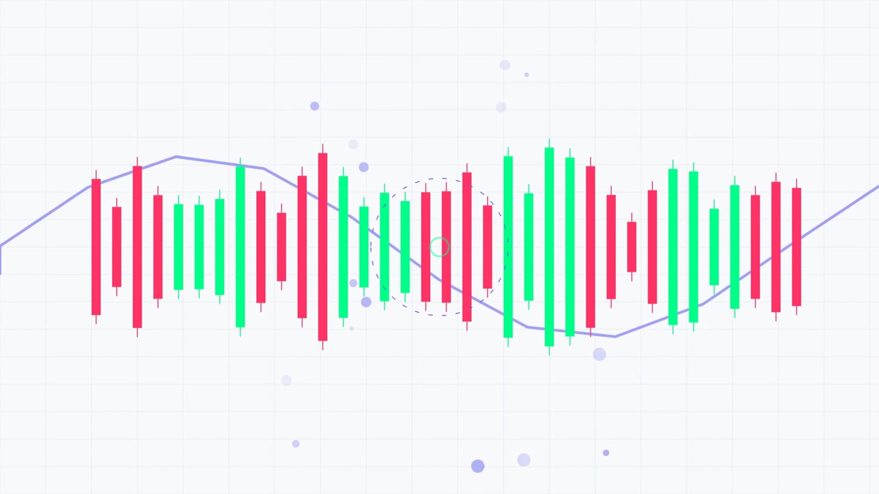 Animated Financial Candlestick Chart with Fluctuating Market Data